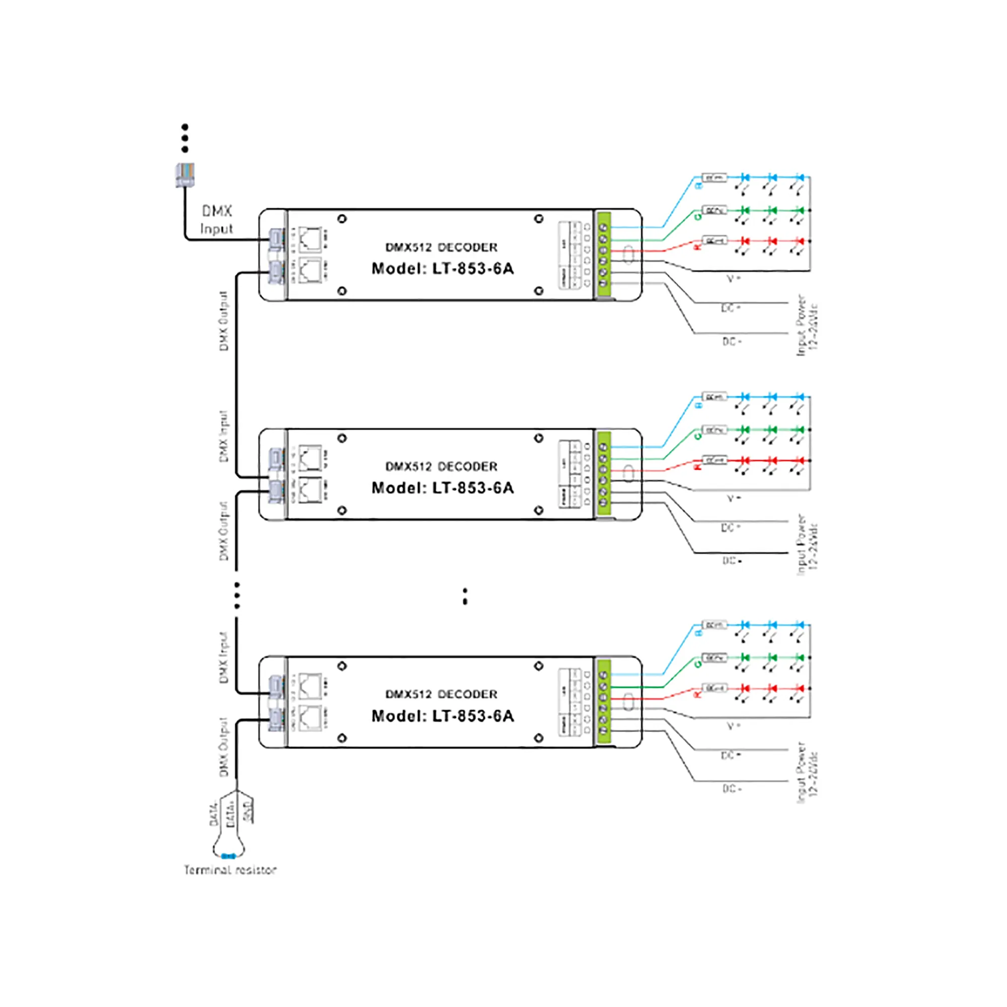 3 Channel CV DMX Decoder 12/24V DC 853-6A  LTECH DMX Controller